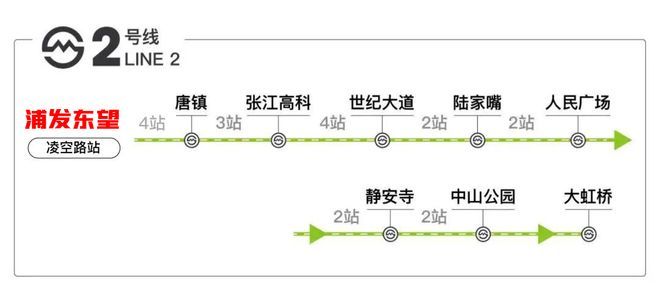 )网站-楼盘百科-2025上海房天下麻将胡了浦发上品-售楼处(浦发上品(图17)